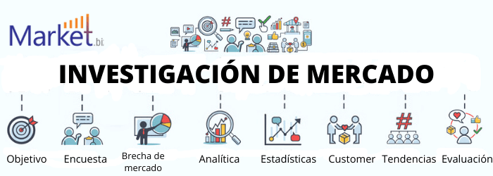 Transceptor óptico de centro de datos