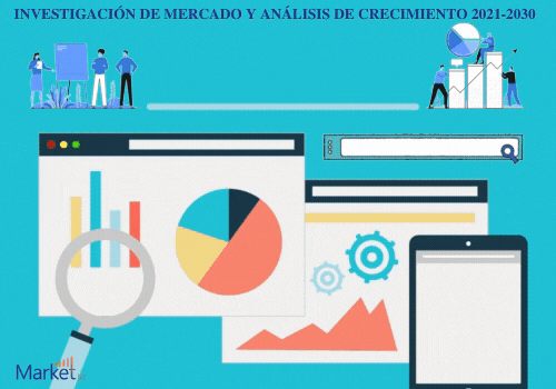 Mercado de Cámaras de vigilancia en red