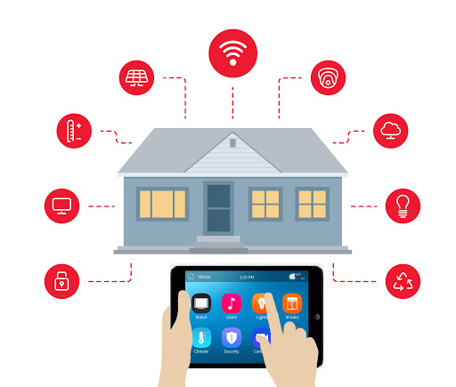 Hogar inteligente basado en IoT