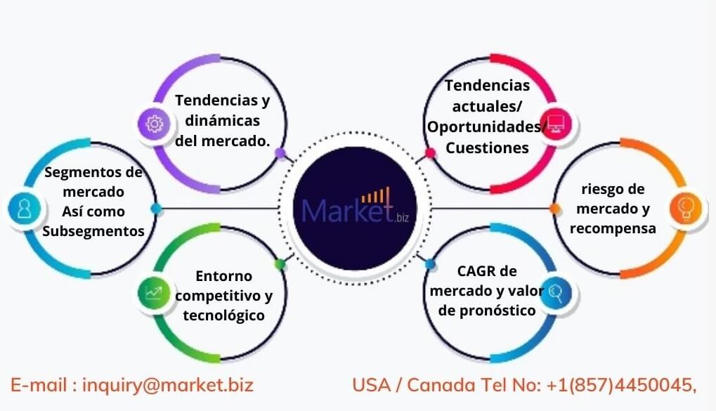 Hormigón premezclado (RMX)