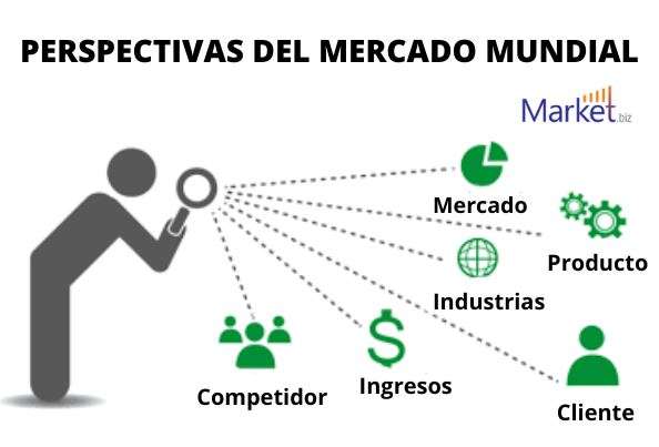 Los Consumidores De Identidad Y Gestión De Acceso Perspectivas Del Mercado Mundial Los Consumidores De Identidad Y Gestión De Acceso Perspectivas Del Mercado Mundial