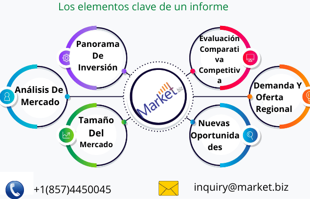 Los Administradores De Contraseñas Markt Los Administradores De Contraseñas Markt