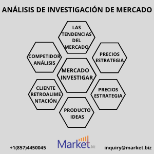 API de prednisona mercado API de prednisona mercado