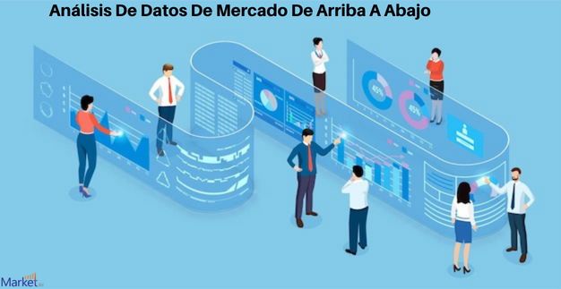 Cardiología Intervencionista Consumibles market Cardiología Intervencionista Consumibles market