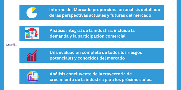 Agitadores digitales aéreos market Agitadores digitales aéreos market