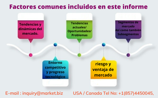 Películas de cinta selladora de LDPE y LLDPE mercado Películas de cinta selladora de LDPE y LLDPE mercado
