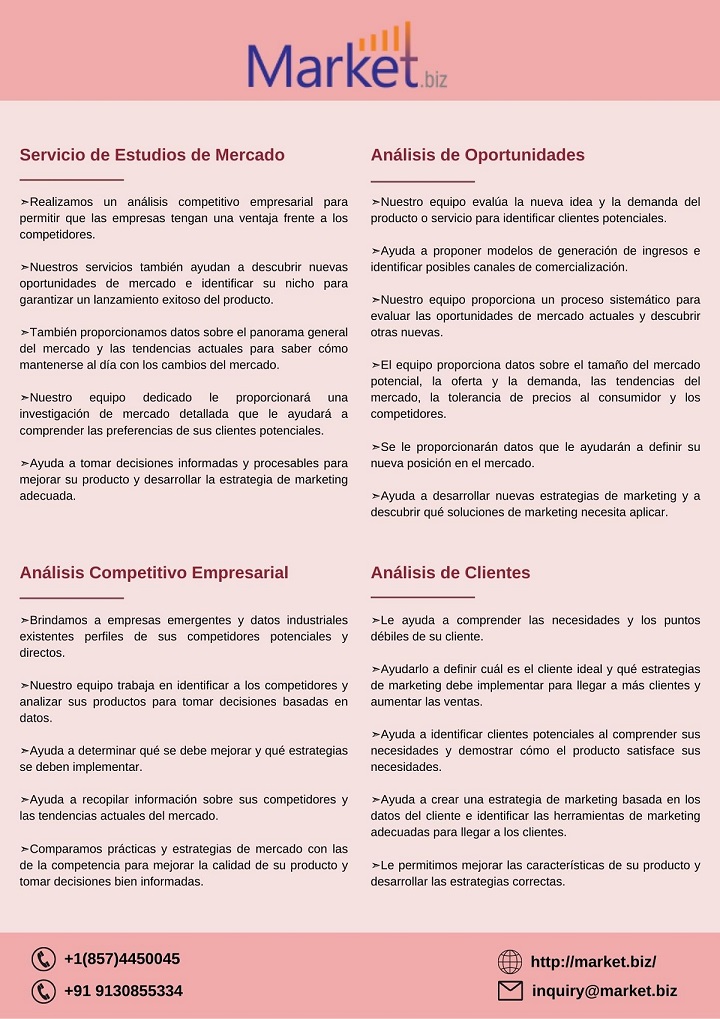 Clorhidrato de éster etílico de L-alanina (CAS 1115-59-9) mercado Clorhidrato de éster etílico de L-alanina (CAS 1115-59-9) mercado